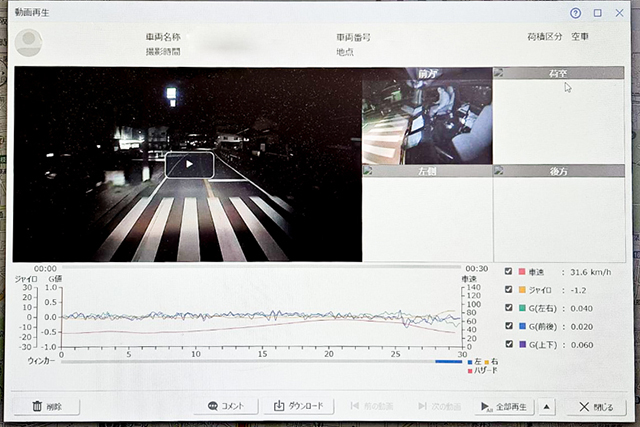 バックアイカメラ＆ドライブレコーダーのイメージ写真